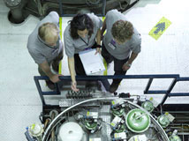 Contract Design Manufacturing - Analysis